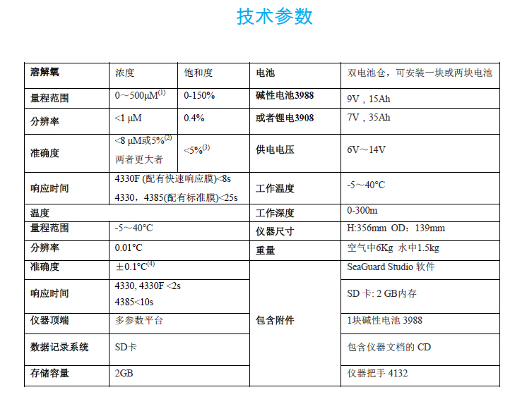 QQ截图20170323134556.jpg