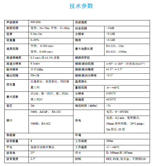 QQ截图20170327100401.jpg