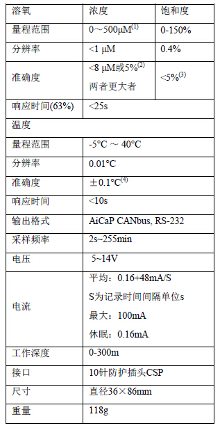 QQ截图20170327113617.jpg