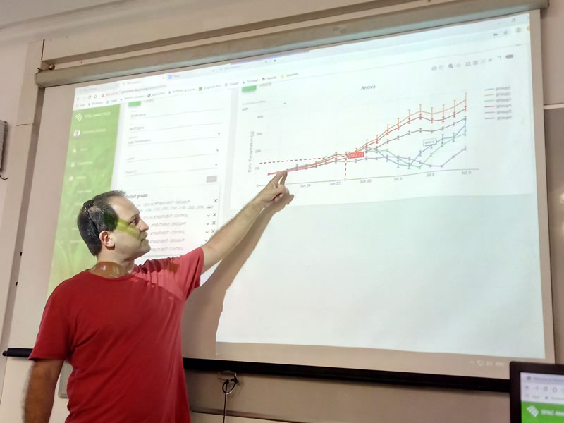 以色列著名植物生理学家Menachem Moshelion讲解云端SPAC分析功能.jpg