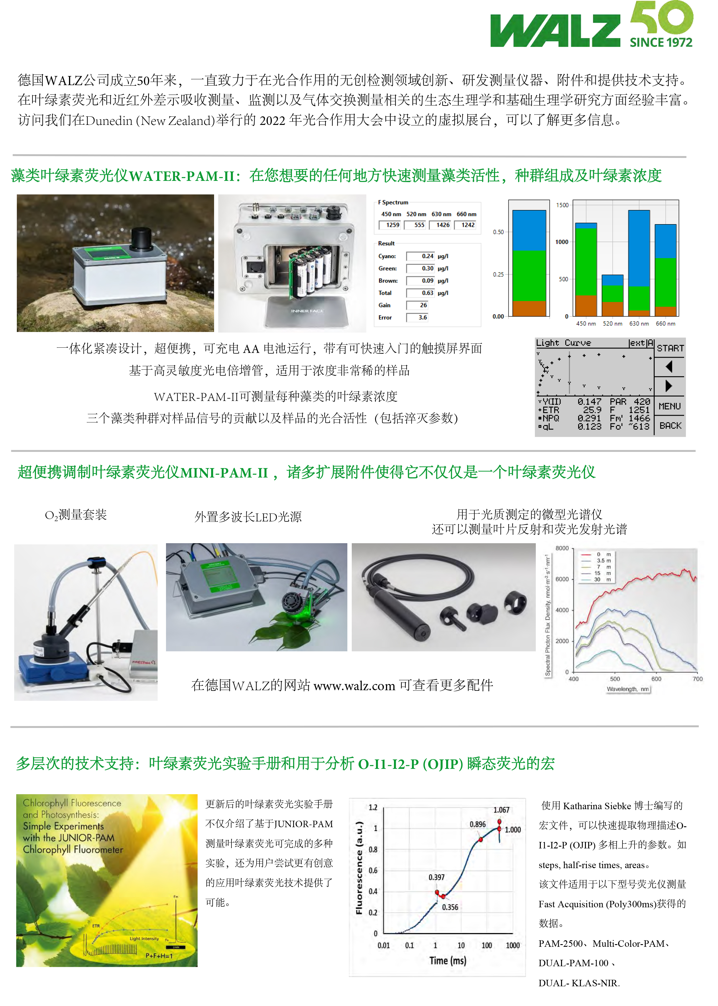 国际光合作用协会年会ISPR2022 handbook WALZ海报-2.jpg