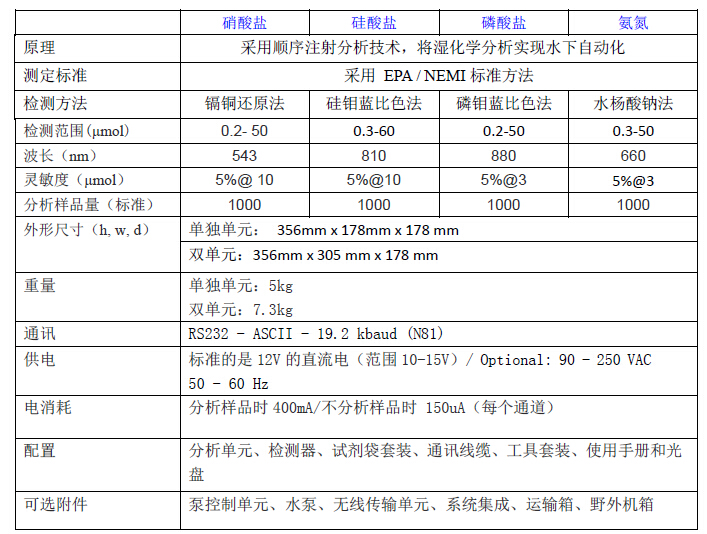 QQ截图20170327160749.jpg