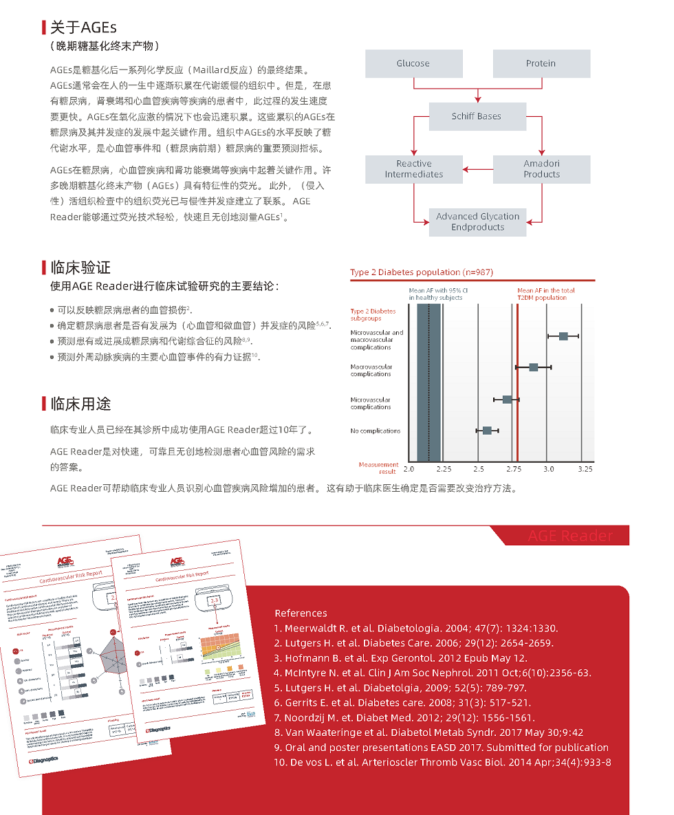 2020.10.14-AGE Reader Mu仪器宣传单页_ZLK_LXF_页面_2.png